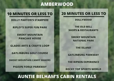 AMBERWOOD