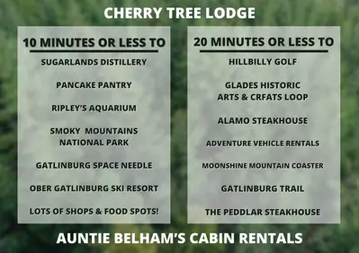 CHERRY TREE LODGE